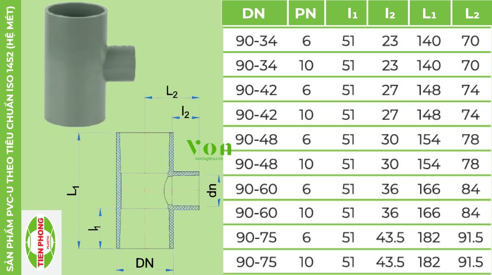 tê upvc d90 tiền phong