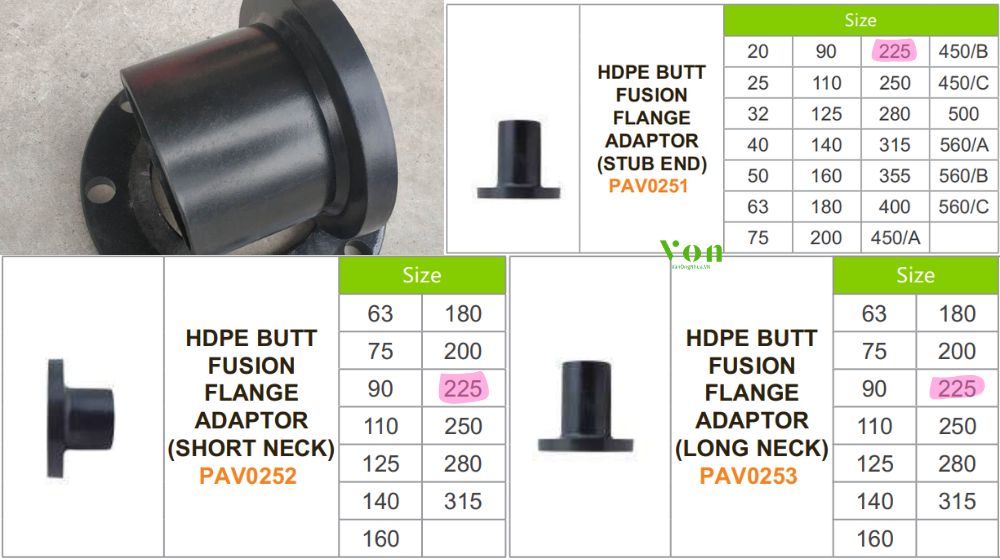 áp lực của đầu nối bích hdpe d225
