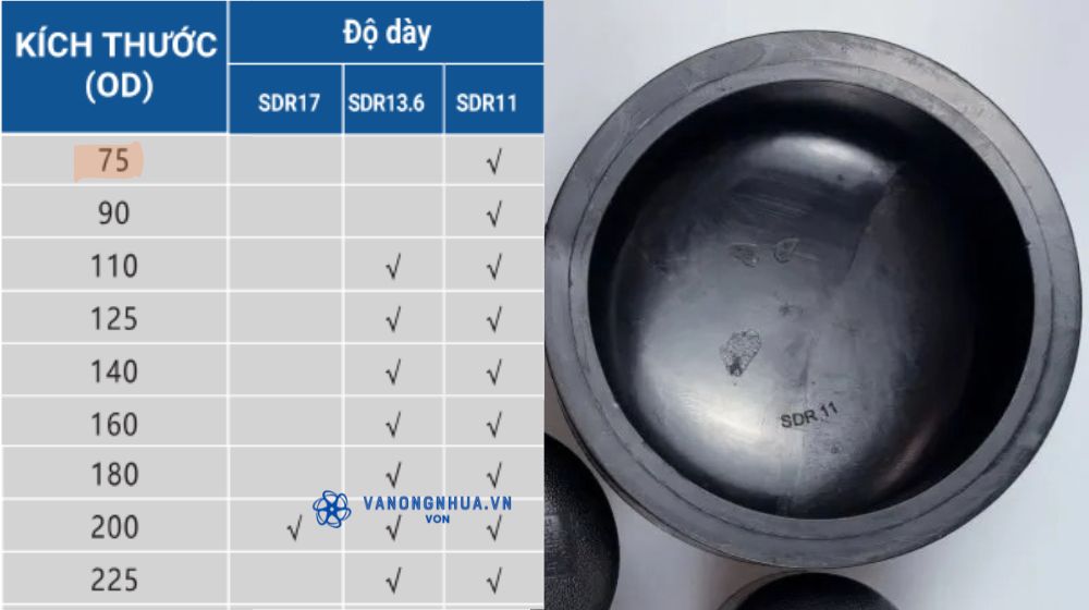 áp lực giới hạn của đầu bịt hdpe d75