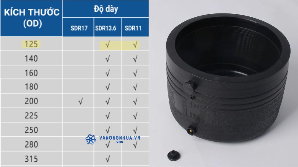 áp suất giới hạn của đầu bịt hdpe d125
