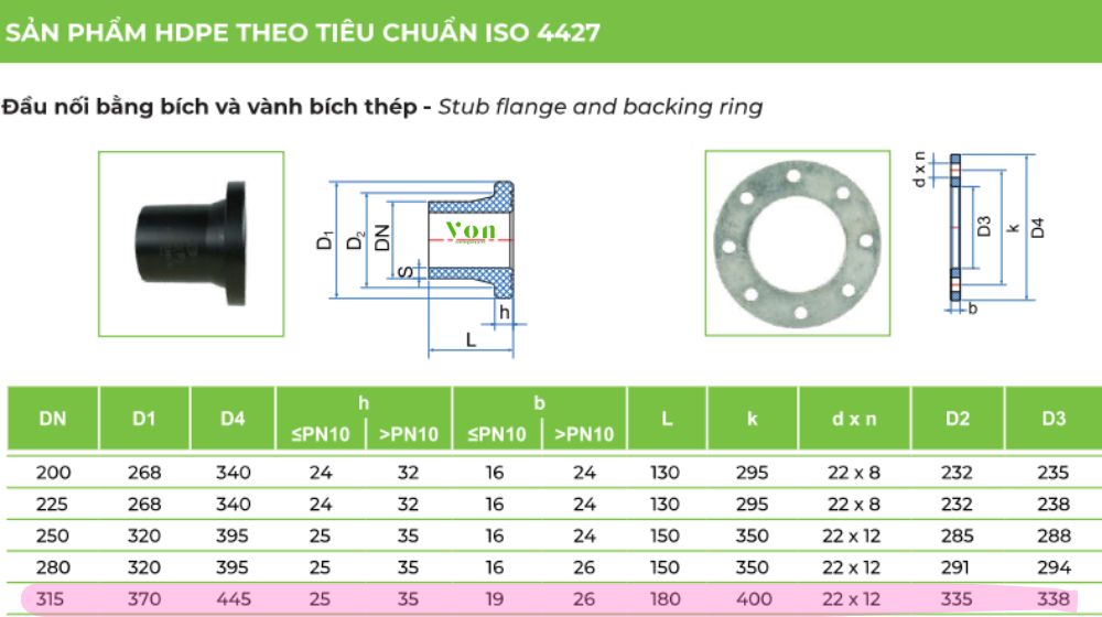 cấu tạo đầu nối bích hdpe d315