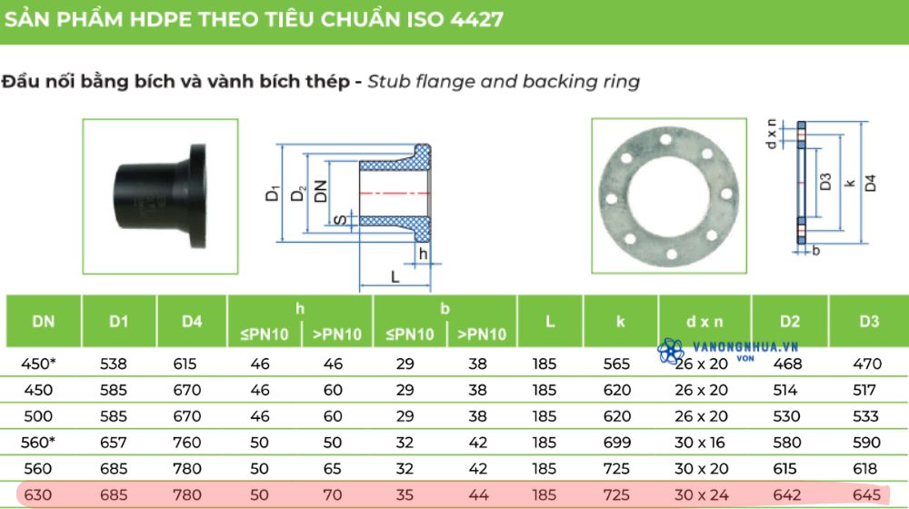cấu tạo đầu nối bích hdpe d630