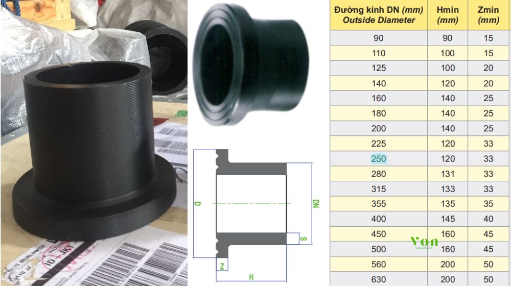hướng dẫn kết nối đầu nối bích hdpe d250