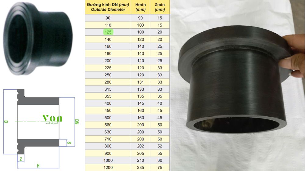 kết nối của đầu nối bích hdpe d125