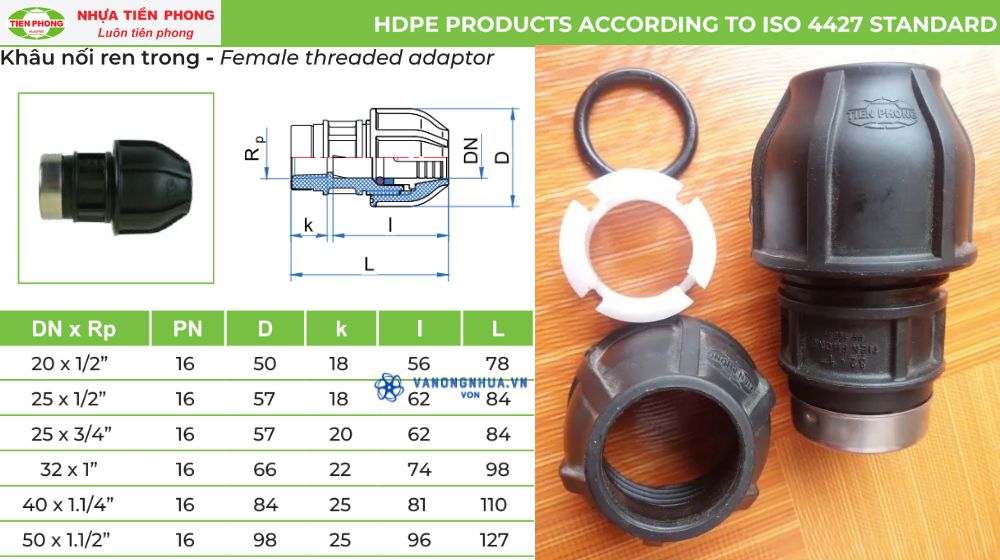 kích cỡ của nối ren hdpe tiền phong