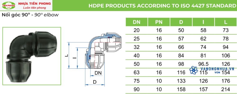 kích cỡ nối góc 90 hdpe tiền phong 2 đầu ngàm