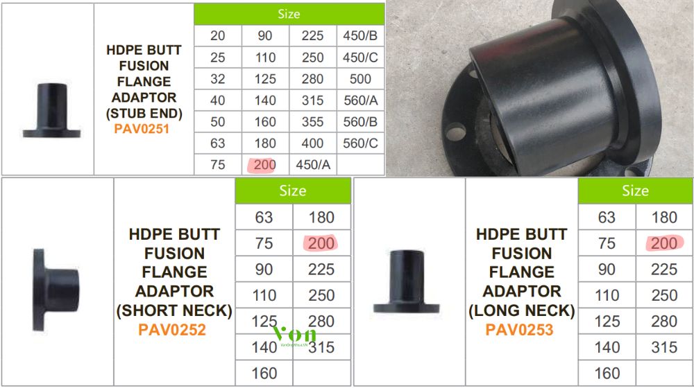 lắp đặt đầu nối bích hdpe d200