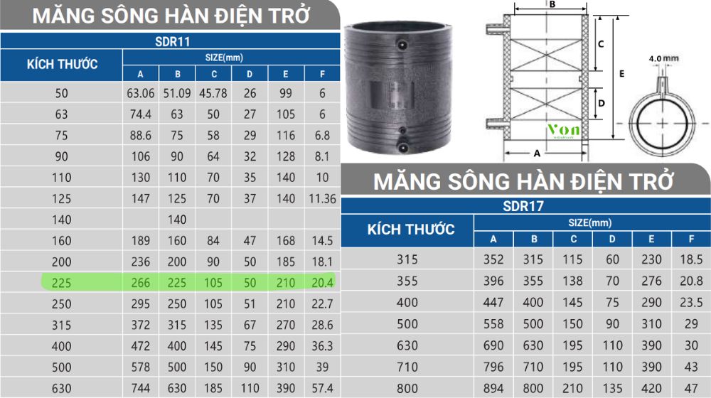 măng sông hdpe 225 von