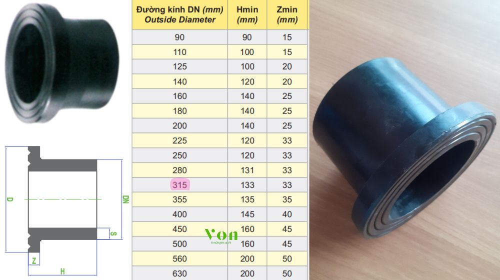nhãn hiệu đầu nối bích hdpe d315