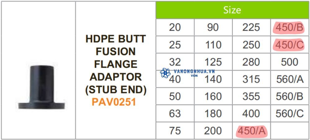 nhãn hiệu đầu nối bích hdpe d450