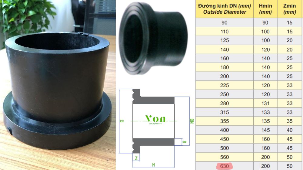 nhãn hiệu đầu nối bích hdpe d630