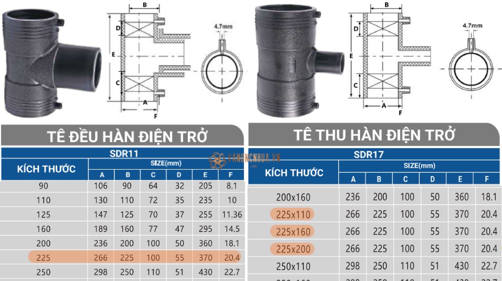 tê hdpe 225 hàn điện trở von