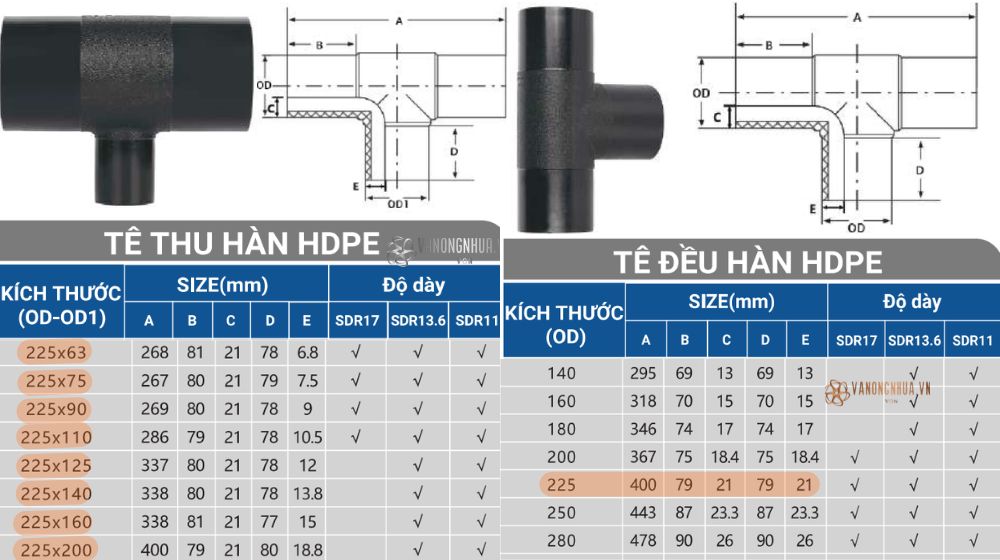 tê hdpe 225 hàn nhiệt von