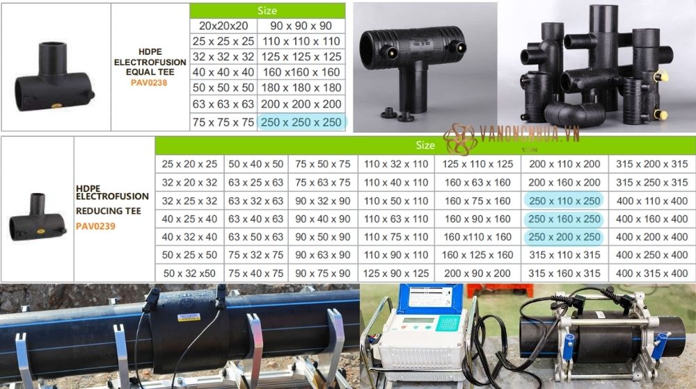 tê hdpe 250 hàn điện trở pav