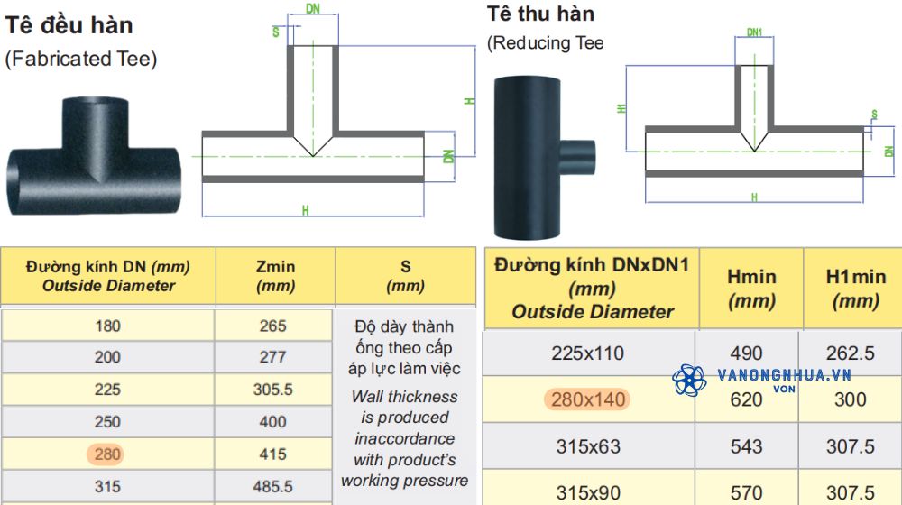 tê hdpe 280 dekko