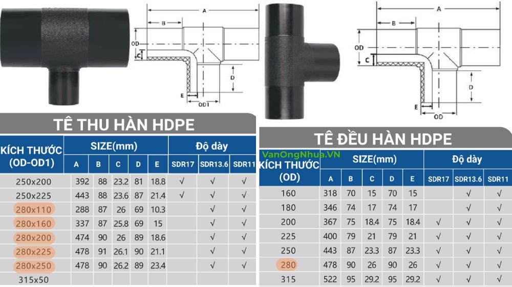 tê hdpe 280 hàn nhiệt von