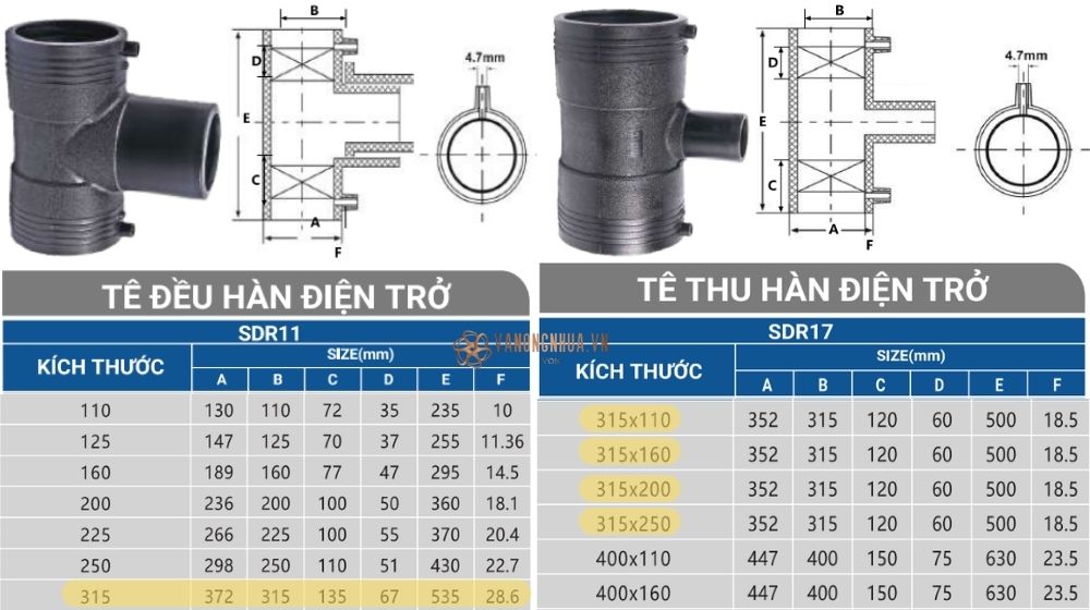 tê hdpe 315 hàn điện trở von