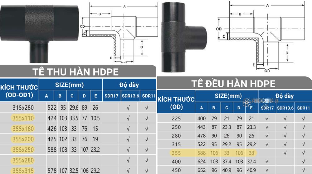 tê hdpe 355 hàn nhiệt von