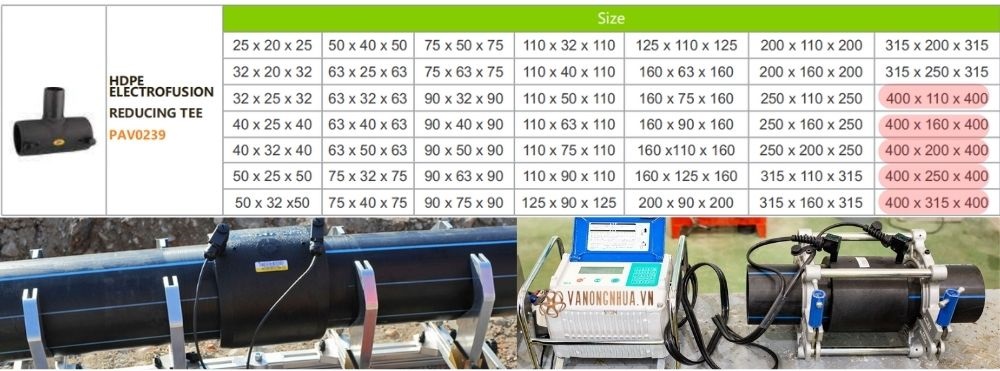 tê hdpe 400 hàn điện trở pav