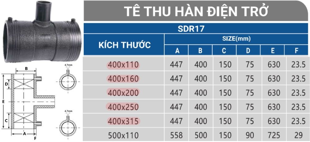 tê hdpe 400 hàn điện trở von