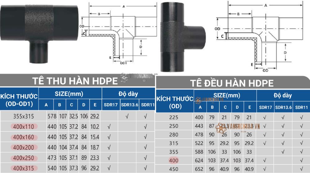 tê hdpe 400 hàn nhiệt