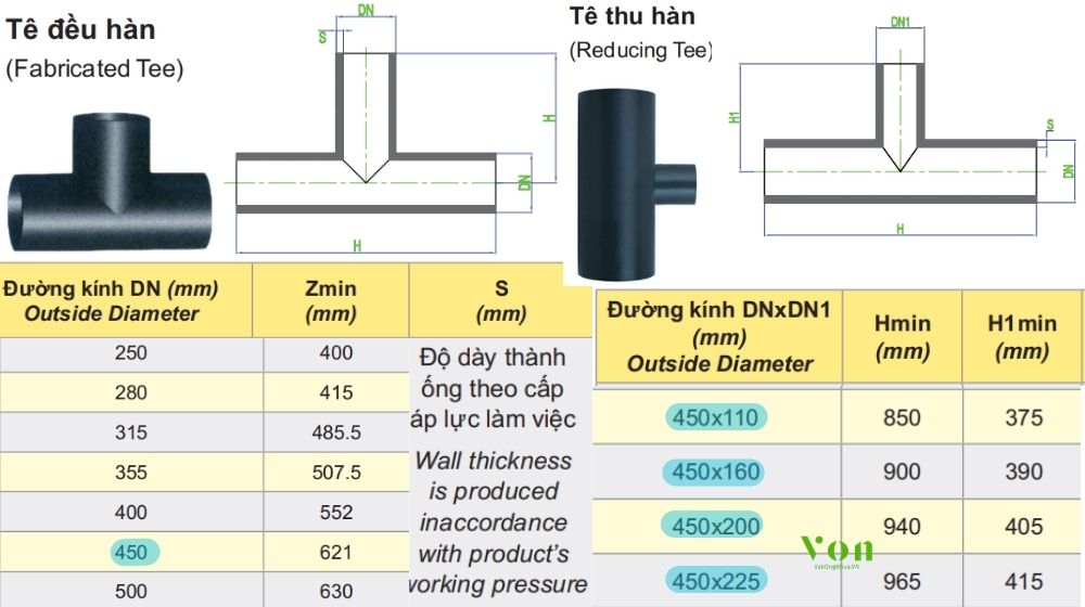 tê hdpe 450 dekko