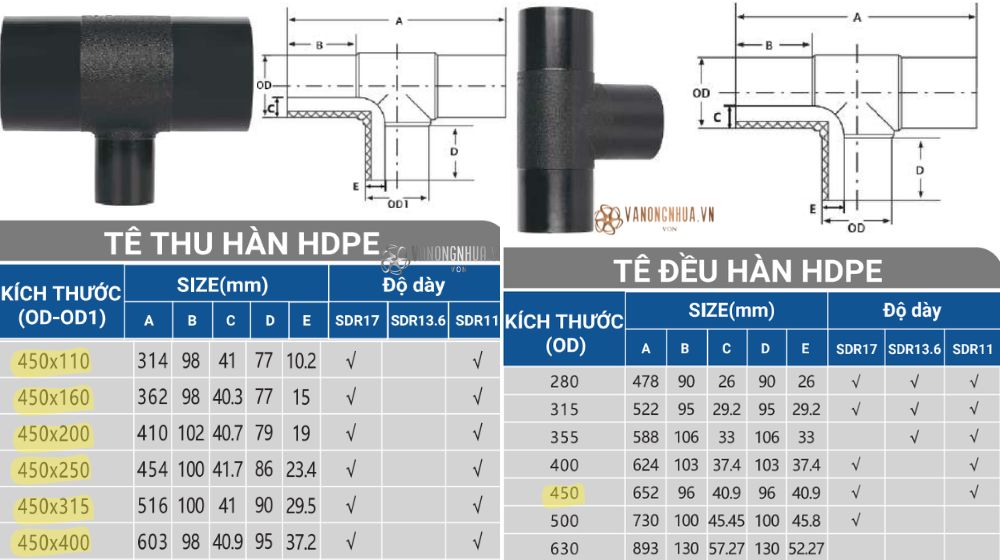 tê hdpe 450 hàn nhiệt von