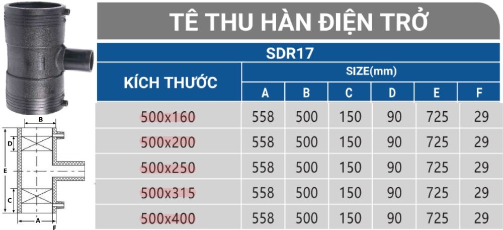 tê hdpe 500 hàn điện trở von