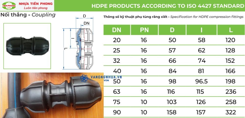 thông số kích thước của nối thẳng hdpe tiền phong