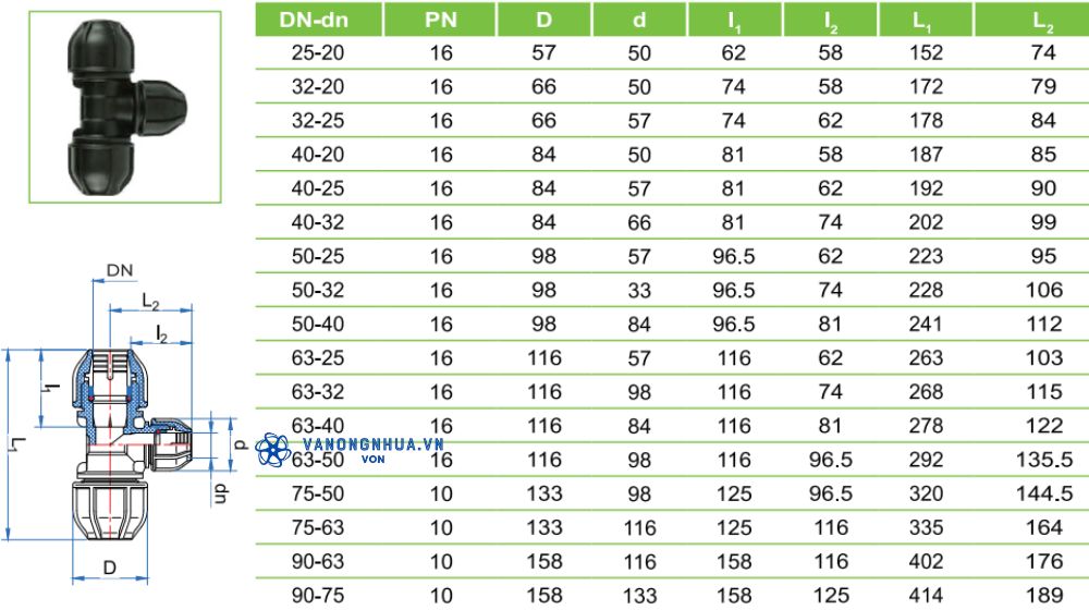 ba chạc chuyển bậc hdpe tiền phong