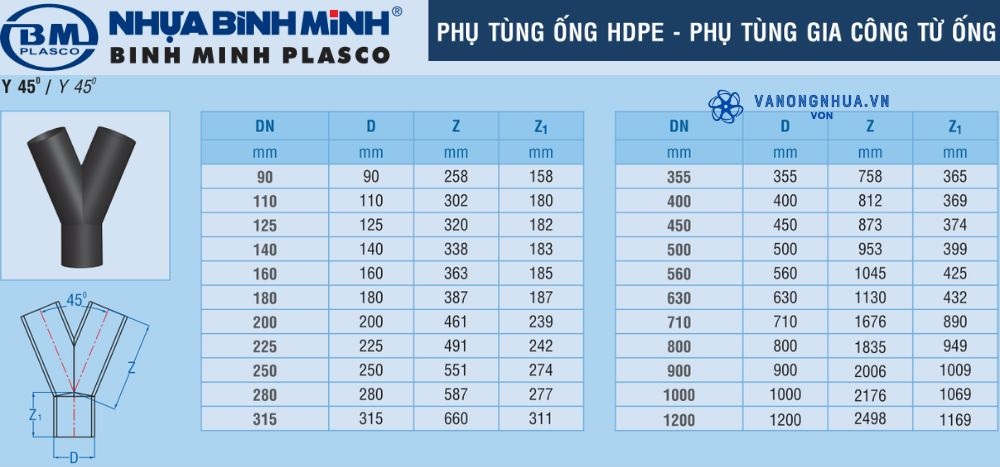 chữ y hdpe bình minh 45 độ