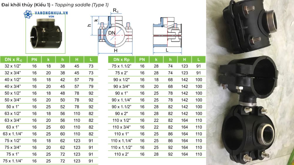 đai khởi thủy hdpe tiền phong kiểu 1