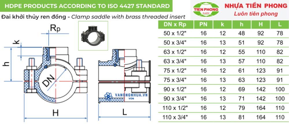 đai khởi thủy hdpe tiền phong ren đồng