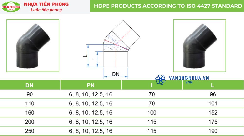 kích cỡ chếch hdpe tiền phong đúc