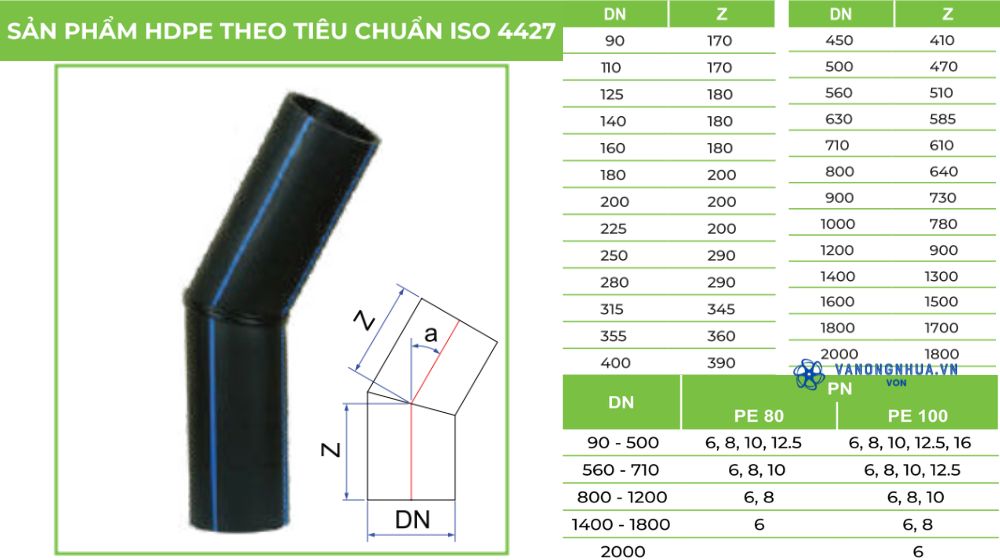 kích cỡ chếch hdpe tiền phong gia công 30 độ
