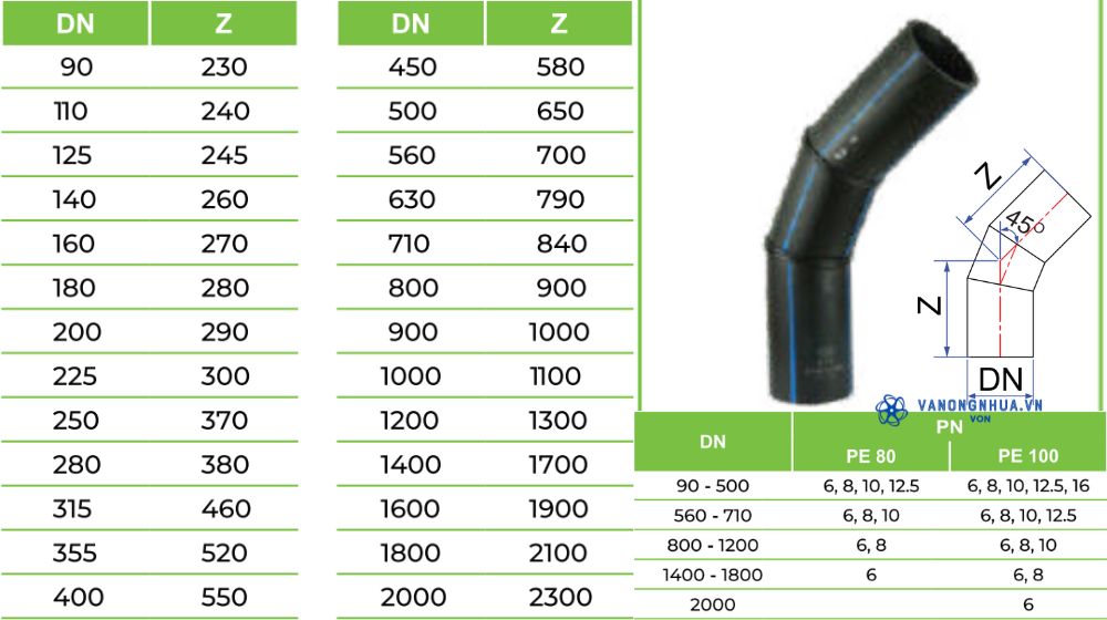 kích cỡ chếch hdpe tiền phong gia công 45 độ
