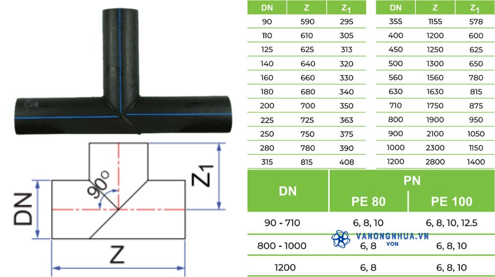 kích cỡ của tê hdpe tiền phong gia công