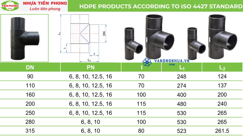 kích cỡ của tê đều hdpe tiền phong loại đúc