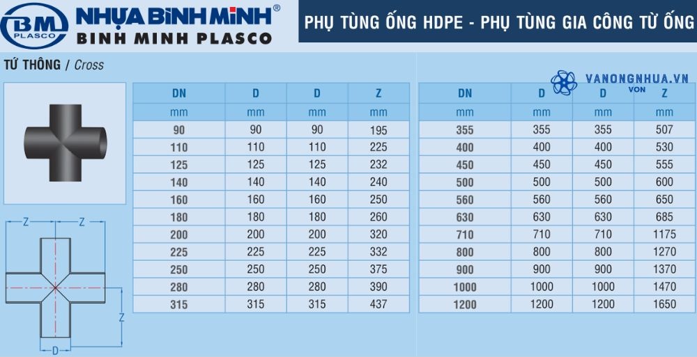 kích thước tứ thông hdpe bình minh