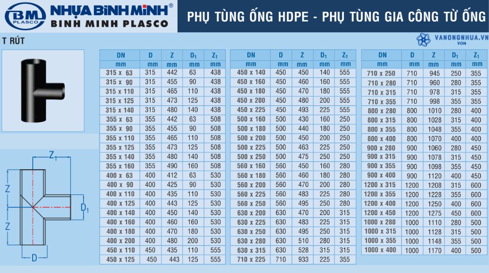 tê giảm hdpe bình minh gia công
