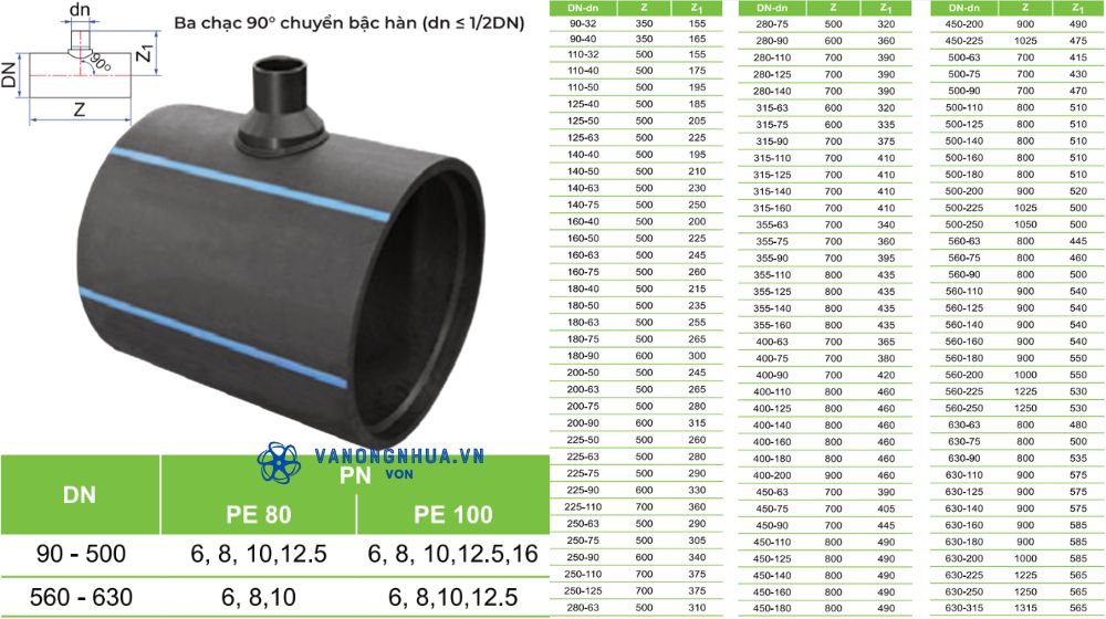 tê giảm hdpe tiền phong nhỏ hơn một nửa dn