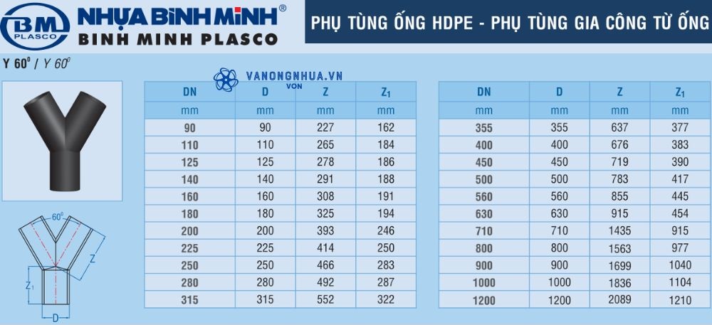 chữ y hdpe bình minh 60 độ